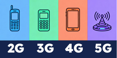 trikdis g16 2g gsm inteligentný komunikačný modul g16-2g 75